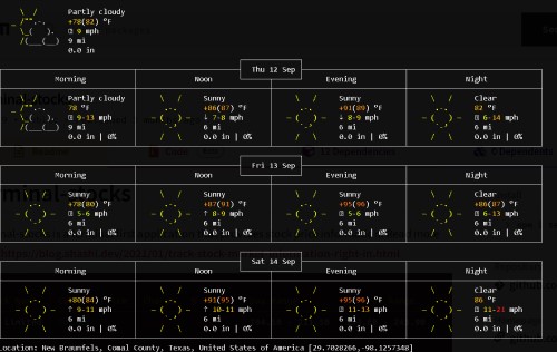 weather cli